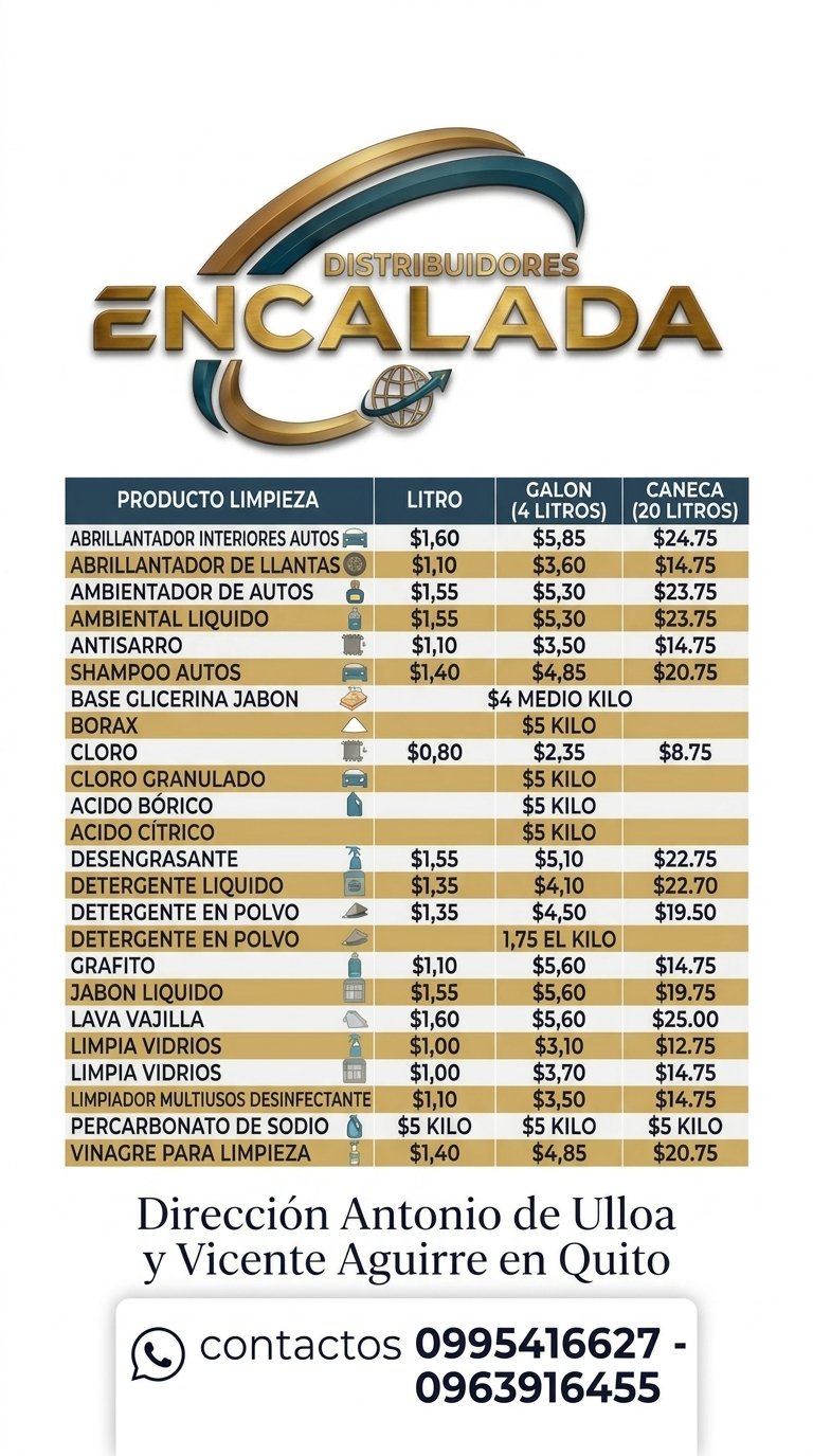 Precios Económicos Flyer Oficial